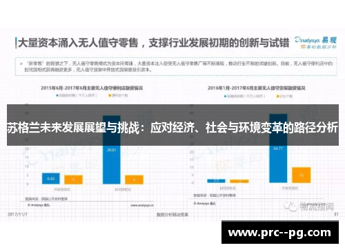 苏格兰未来发展展望与挑战：应对经济、社会与环境变革的路径分析