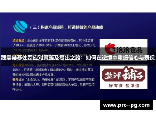 魏震禁赛处罚应对策略及复出之路：如何在逆境中重振信心与表现