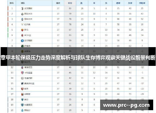 意甲本轮保级压力走势深度解析与球队生存博弈观察关键战役前景判断